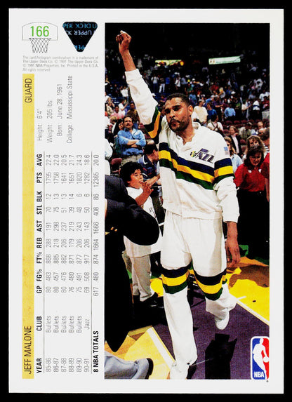 1991-92 Upper Deck #166 Jeff Malone