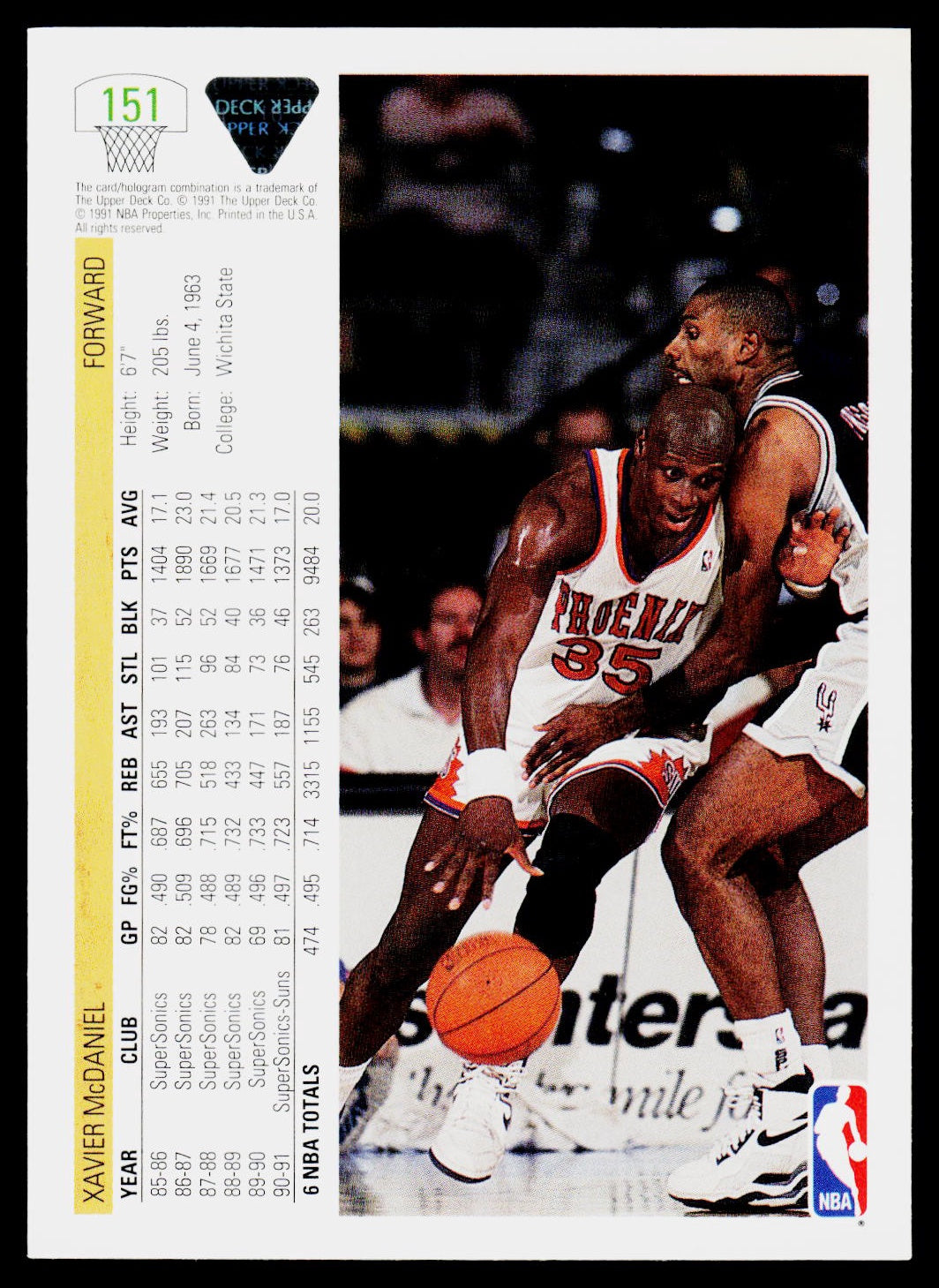 1991-92 Upper Deck #151 Xavier McDaniel