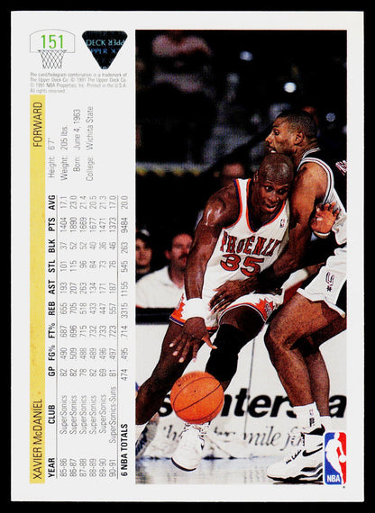 1991-92 Upper Deck #151 Xavier McDaniel