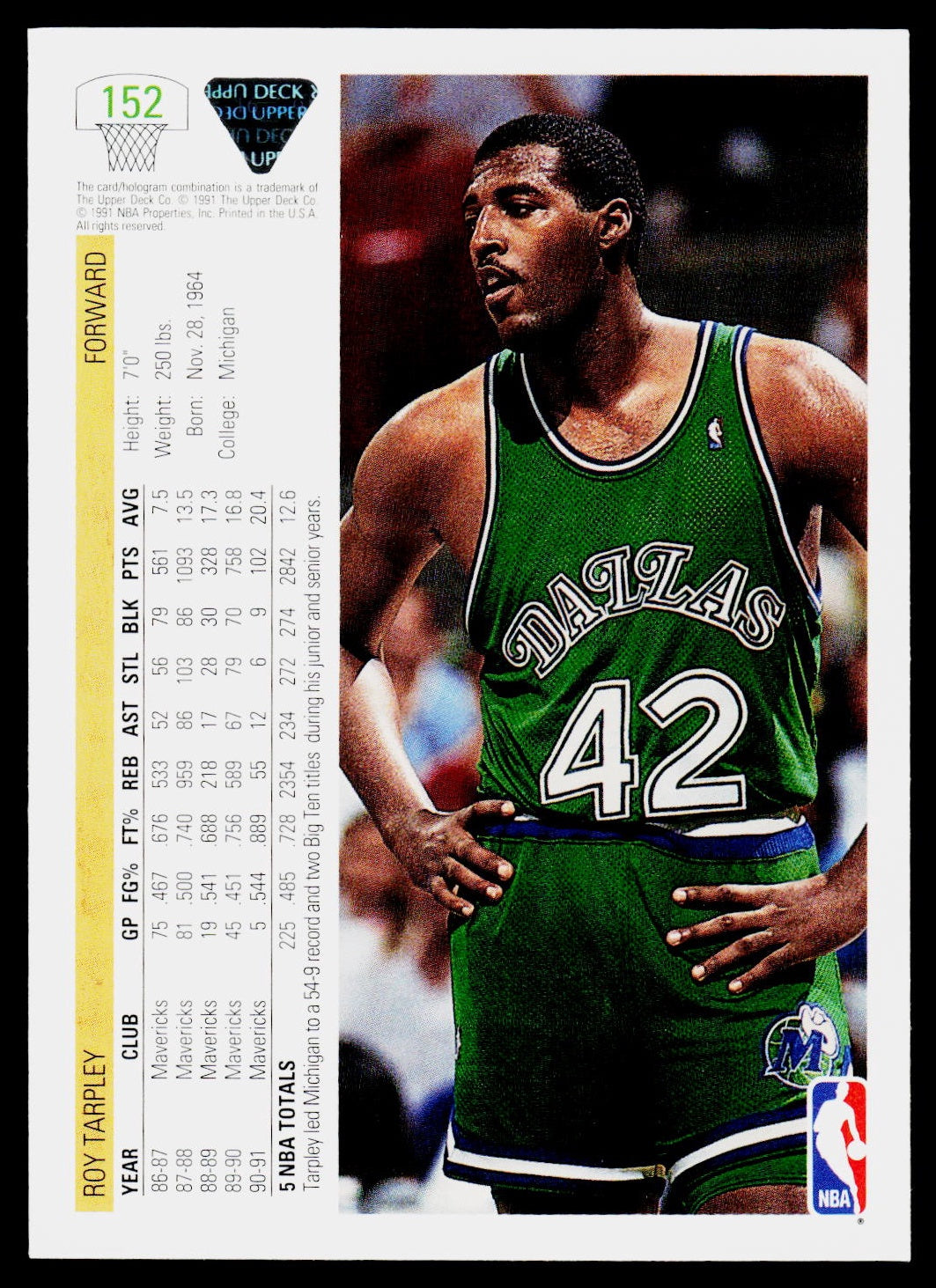 1991-92 Upper Deck #152 Roy Tarpley