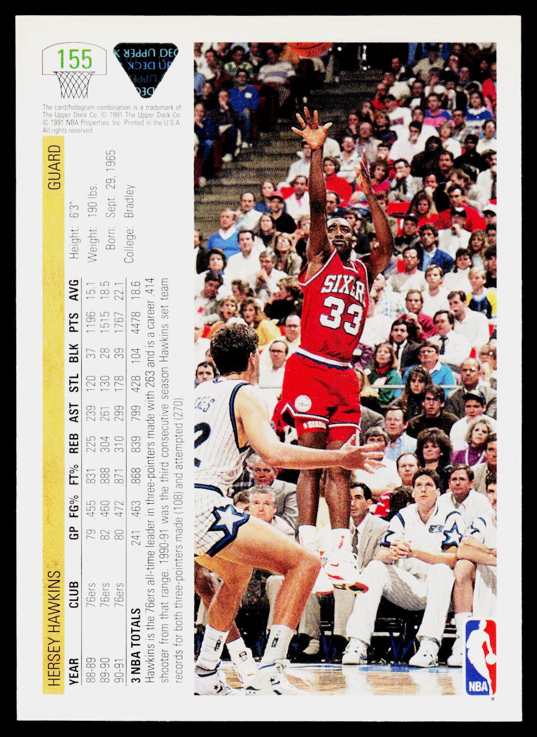 1991-92 Upper Deck #155 Hersey Hawkins