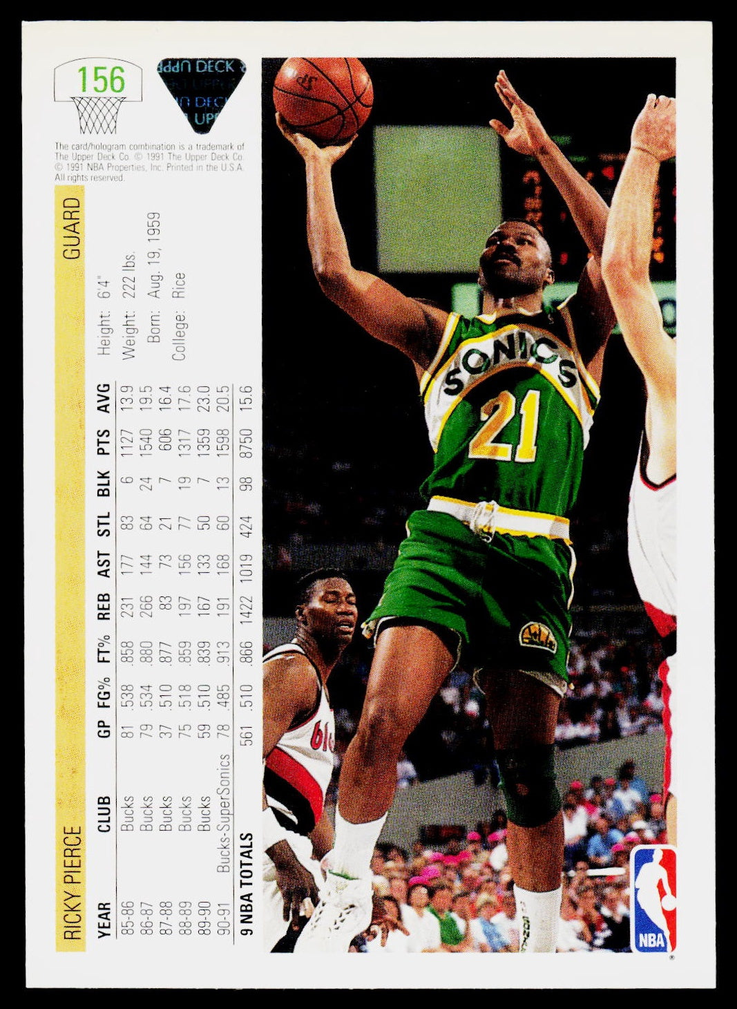 1991-92 Upper Deck #156 Ricky Pierce