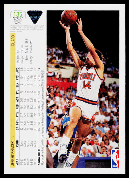 1991-92 Upper Deck #135 Jeff Hornacek