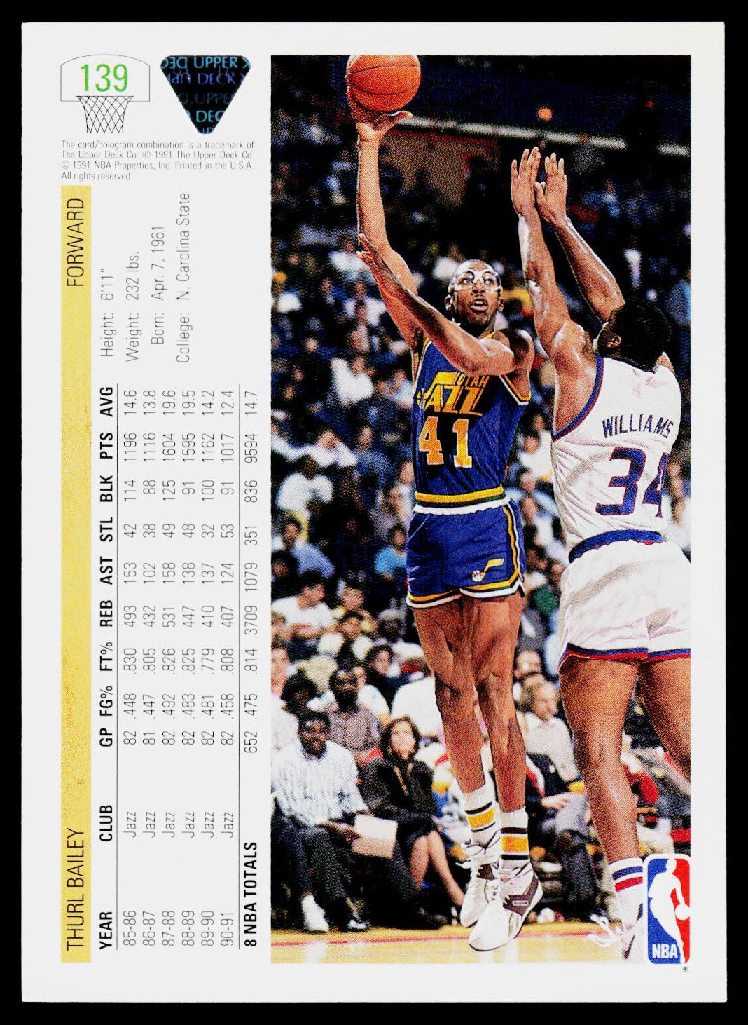 1991-92 Upper Deck #139 Thurl Bailey