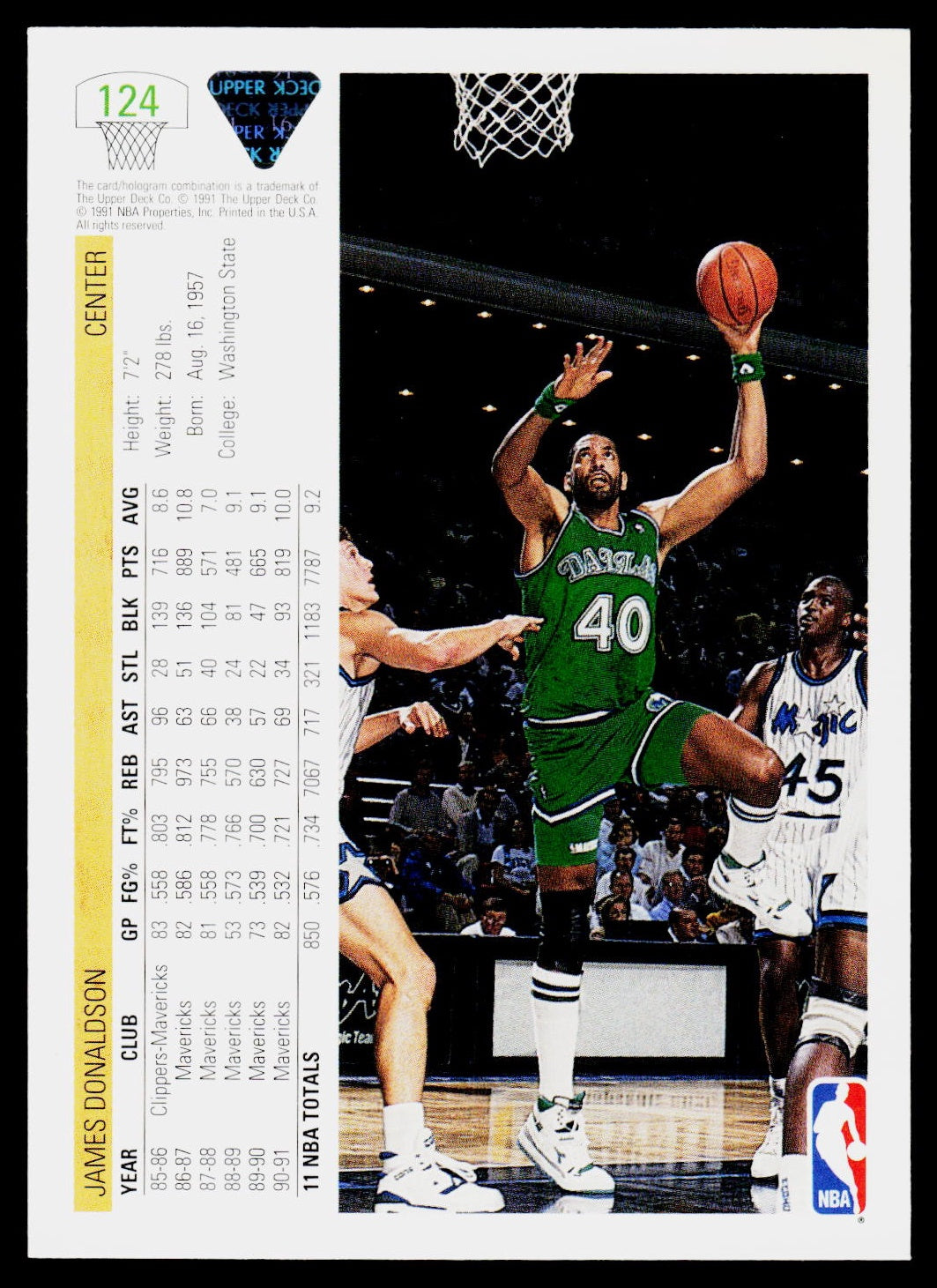 1991-92 Upper Deck #124 James Donaldson