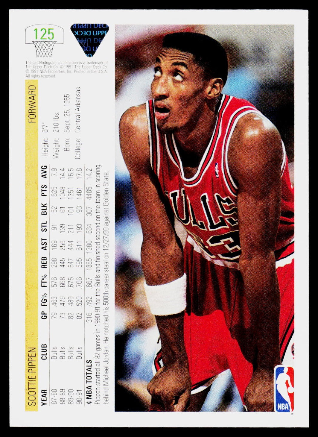 1991-92 Upper Deck #125 Scottie Pippen