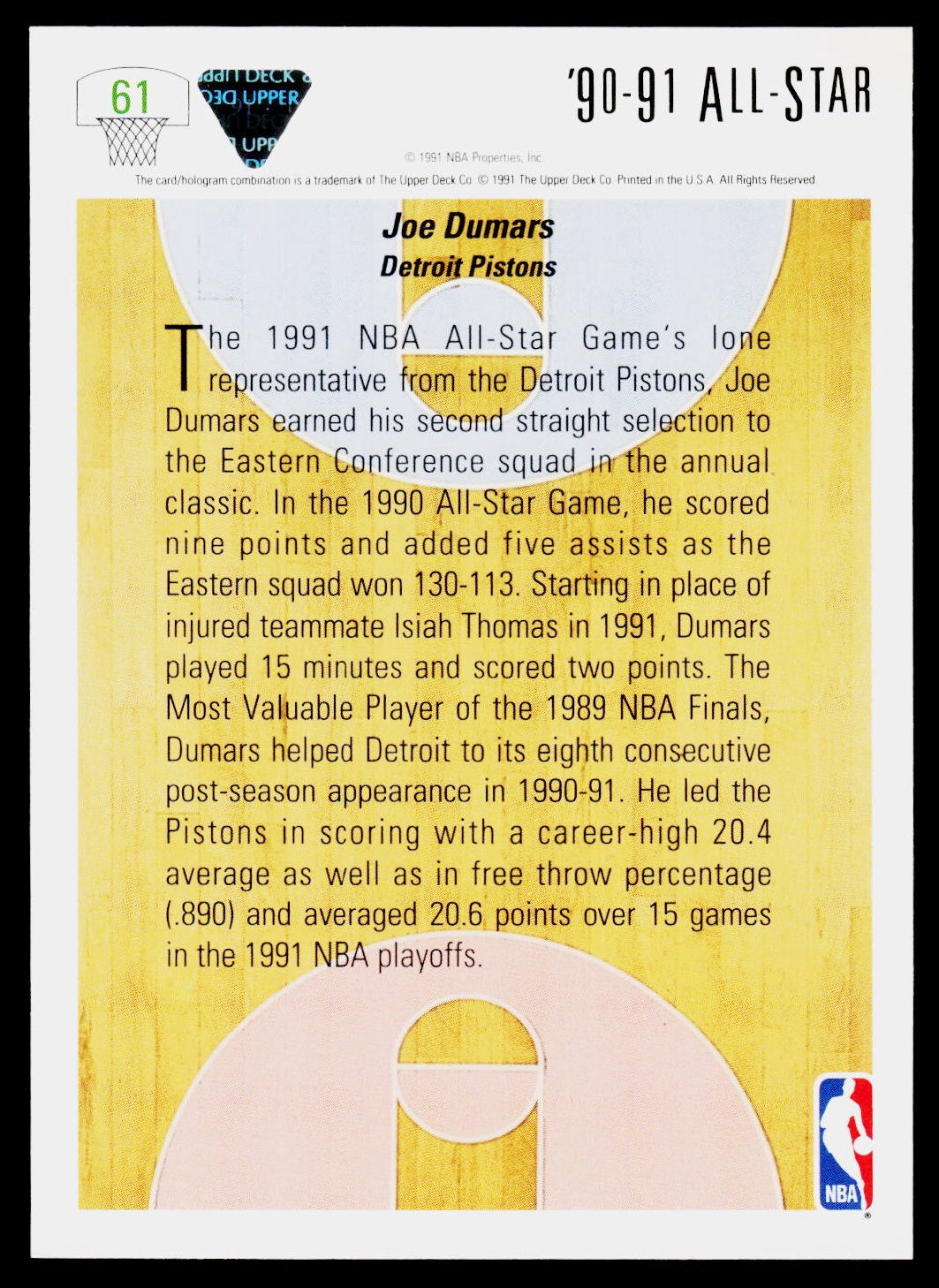 1991-92 Upper Deck #61 Joe Dumars