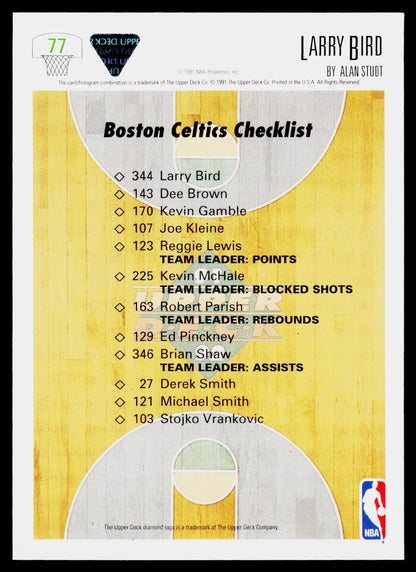 1991-92 Upper Deck #77 Larry Bird