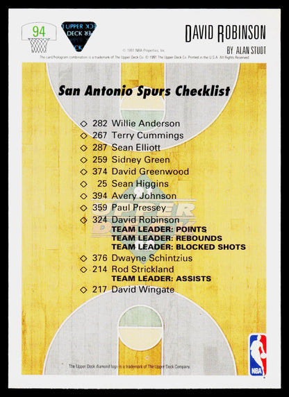 1991-92 Upper Deck #94 David Robinson