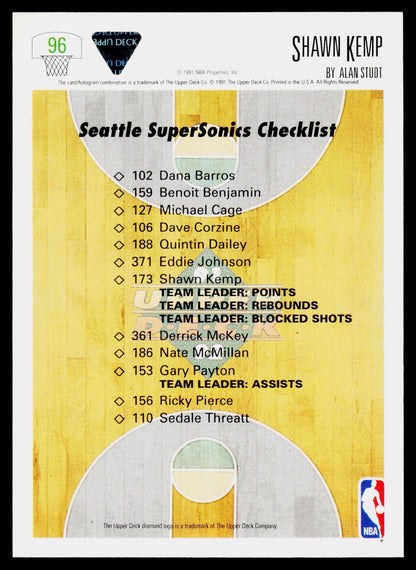 1991-92 Upper Deck #96 Shawn Kemp