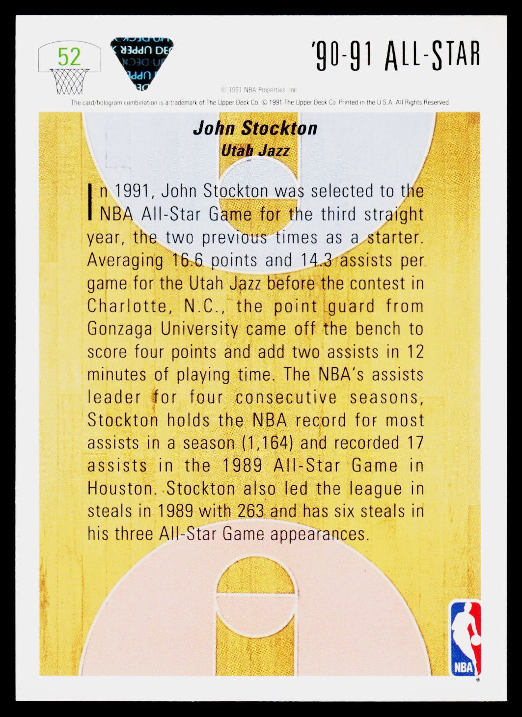 1991-92 Upper Deck #52 John Stockton