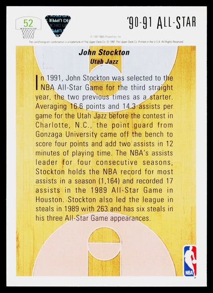 1991-92 Upper Deck #52 John Stockton