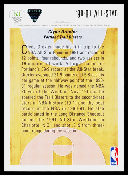 1991-92 Upper Deck #53 Clyde Drexler