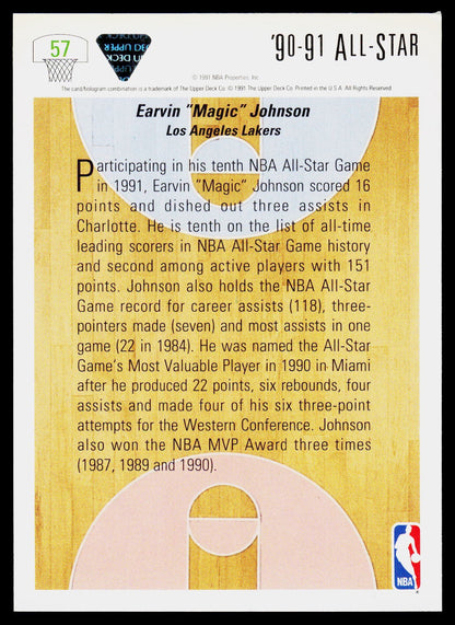 1991-92 Upper Deck #57 Magic Johnson