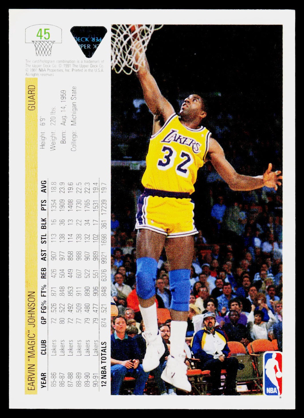 1991-92 Upper Deck #45 Magic Johnson