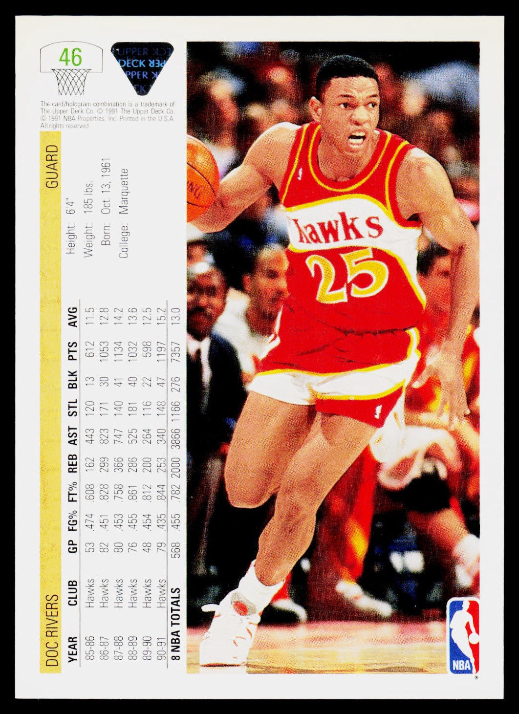 1991-92 Upper Deck #46 Doc Rivers
