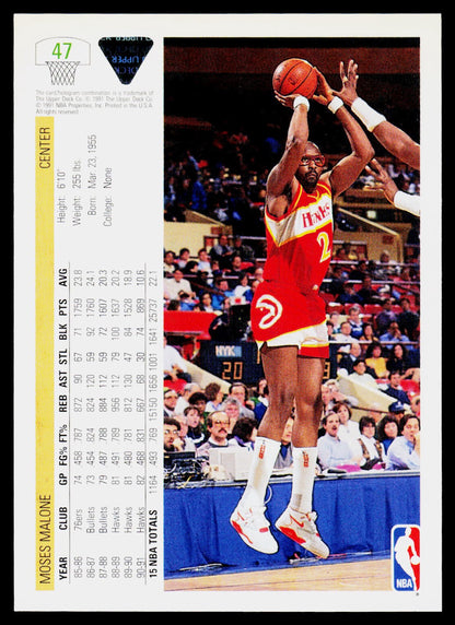 1991-92 Upper Deck #47 Moses Malone