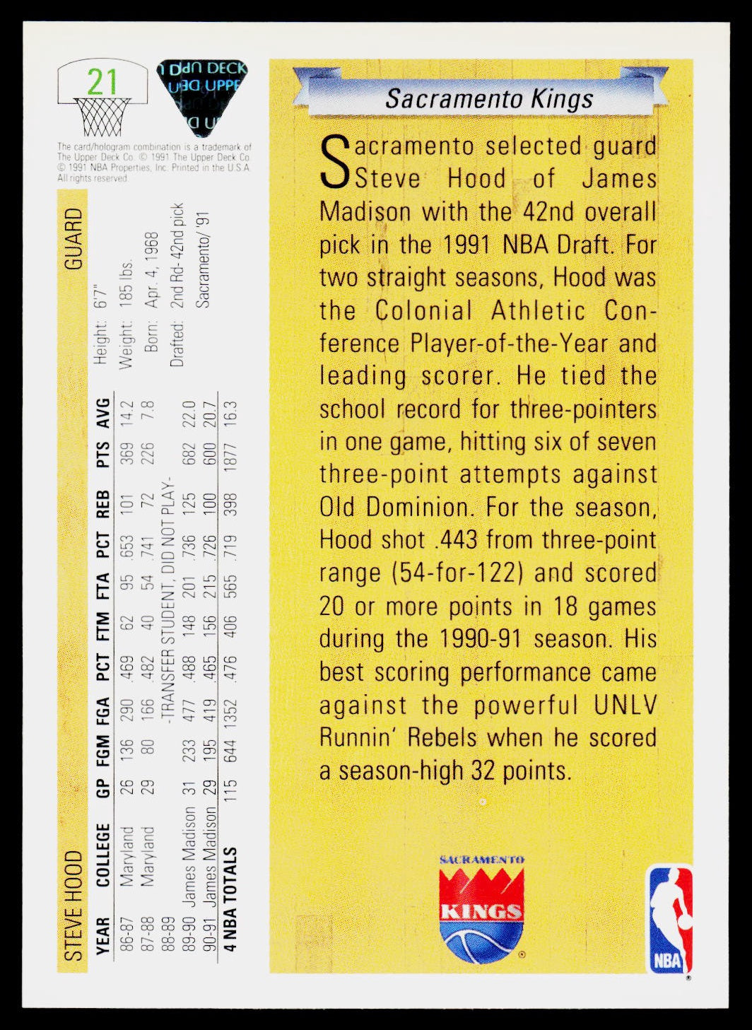 1991-92 Upper Deck #21 Steve Hood