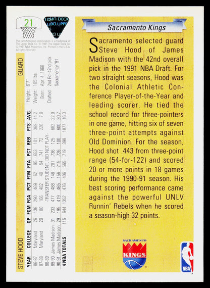 1991-92 Upper Deck #21 Steve Hood