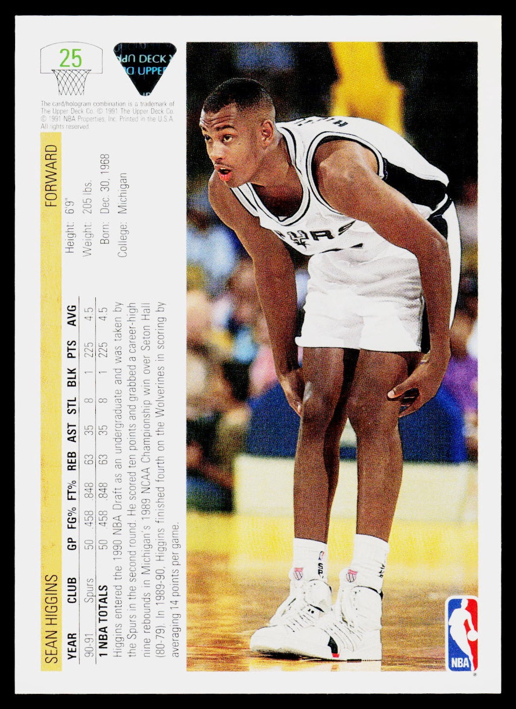 1991-92 Upper Deck #25 Sean Higgins