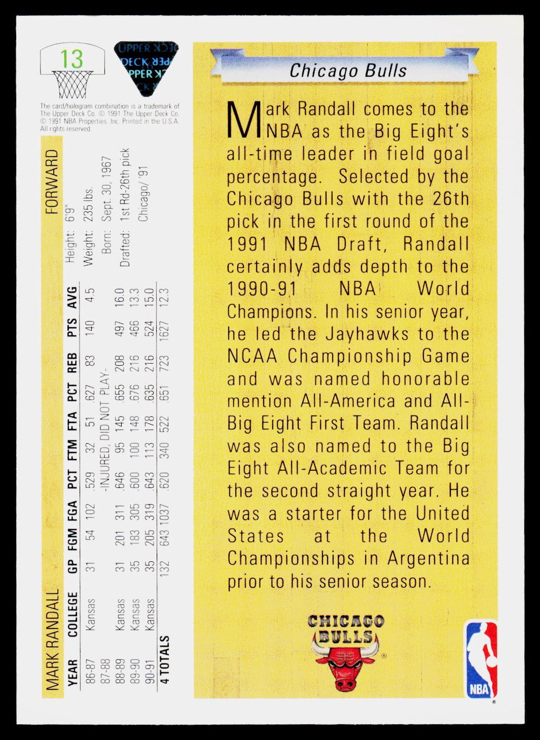 1991-92 Upper Deck #13 Mark Randall
