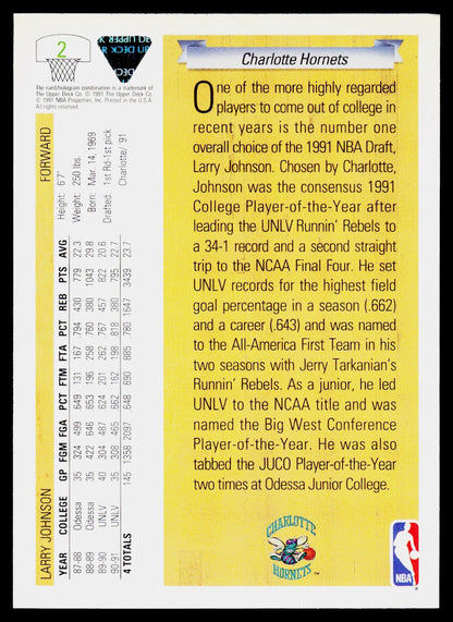 1991-92 Upper Deck #2 Larry Johnson