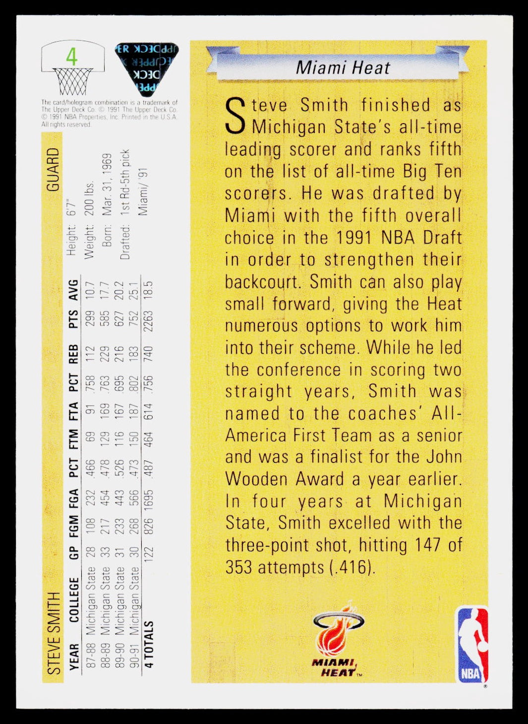 1991-92 Upper Deck #4 Steve Smith