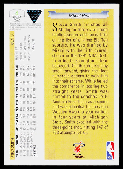 1991-92 Upper Deck #4 Steve Smith