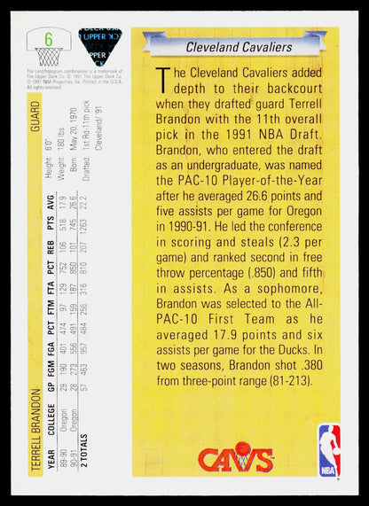 1991-92 Upper Deck #6 Terrell Brandon