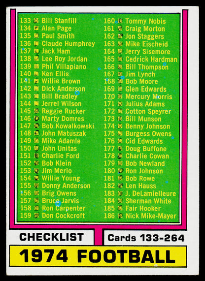 1974 Topps #262 Checklist: 133-264
