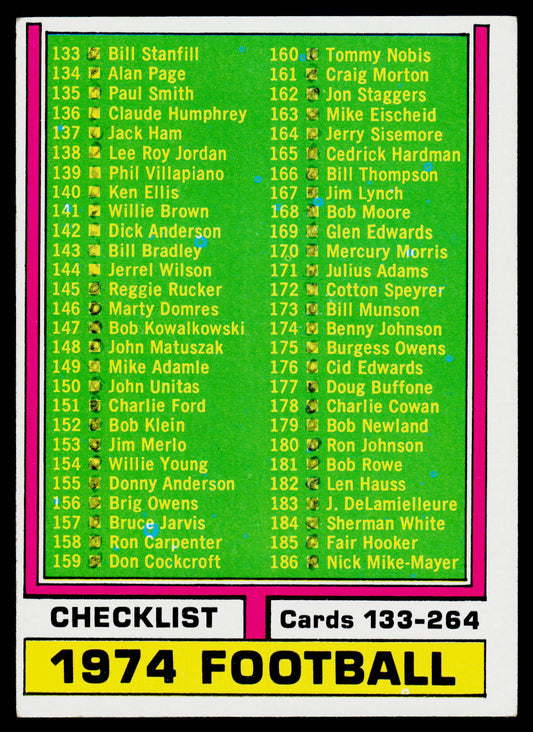 1974 Topps #262 Checklist: 133-264