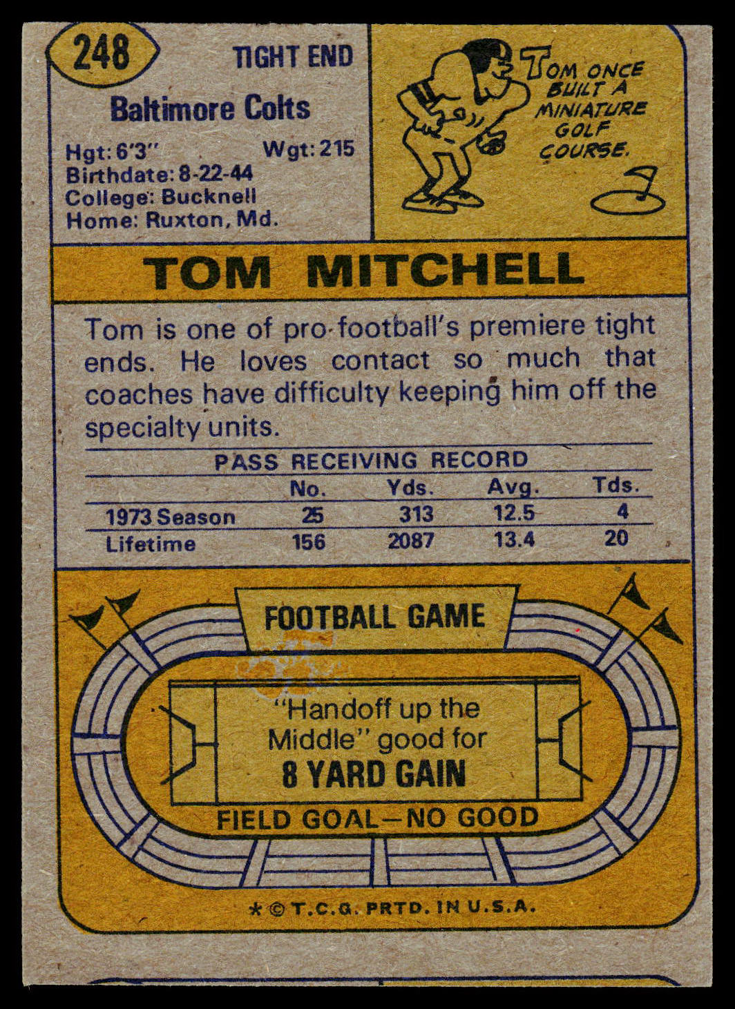 1974 Topps #248 Tom Mitchell