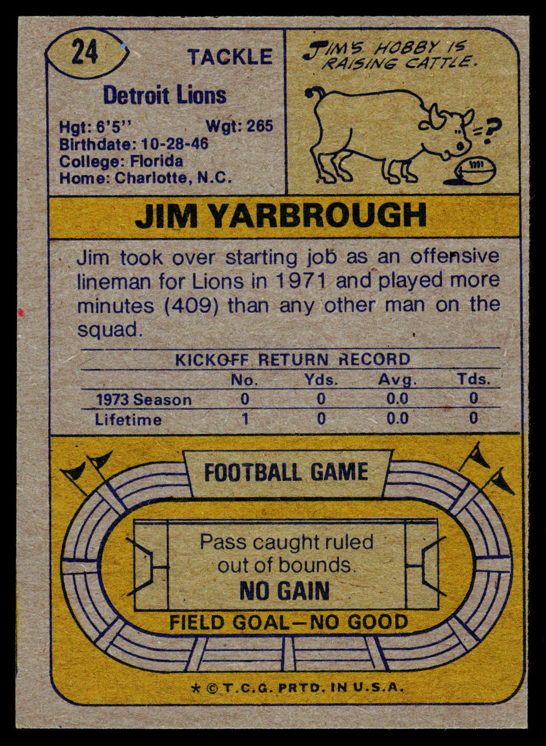 1974 Topps #24 Jim Yarbrough