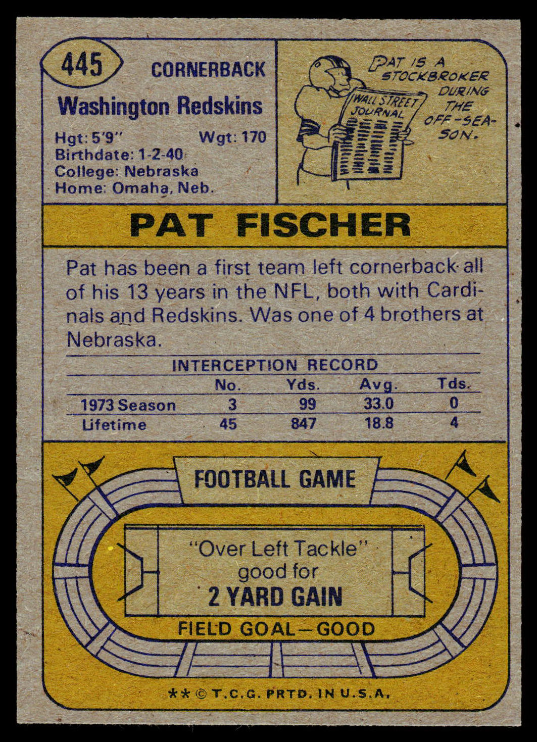1974 Topps #445 Pat Fischer