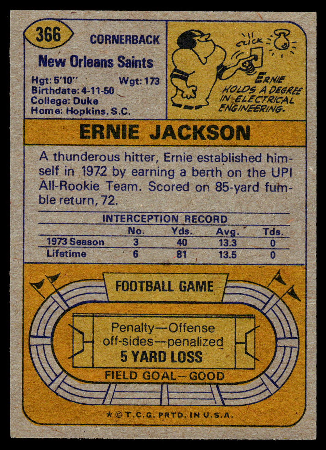 1974 Topps #366 Ernie Jackson
