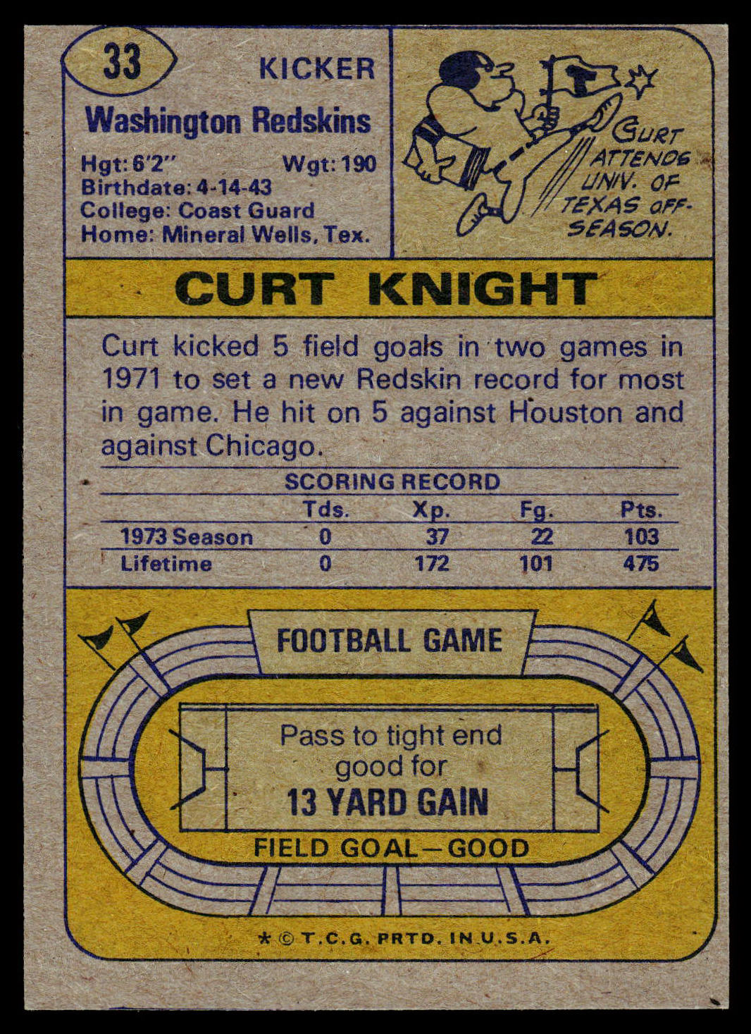 1974 Topps #33 Curt Knight