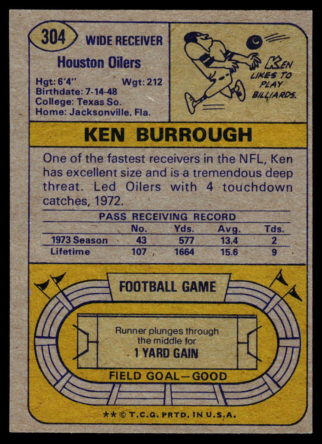 1974 Topps #304 Ken Burrough