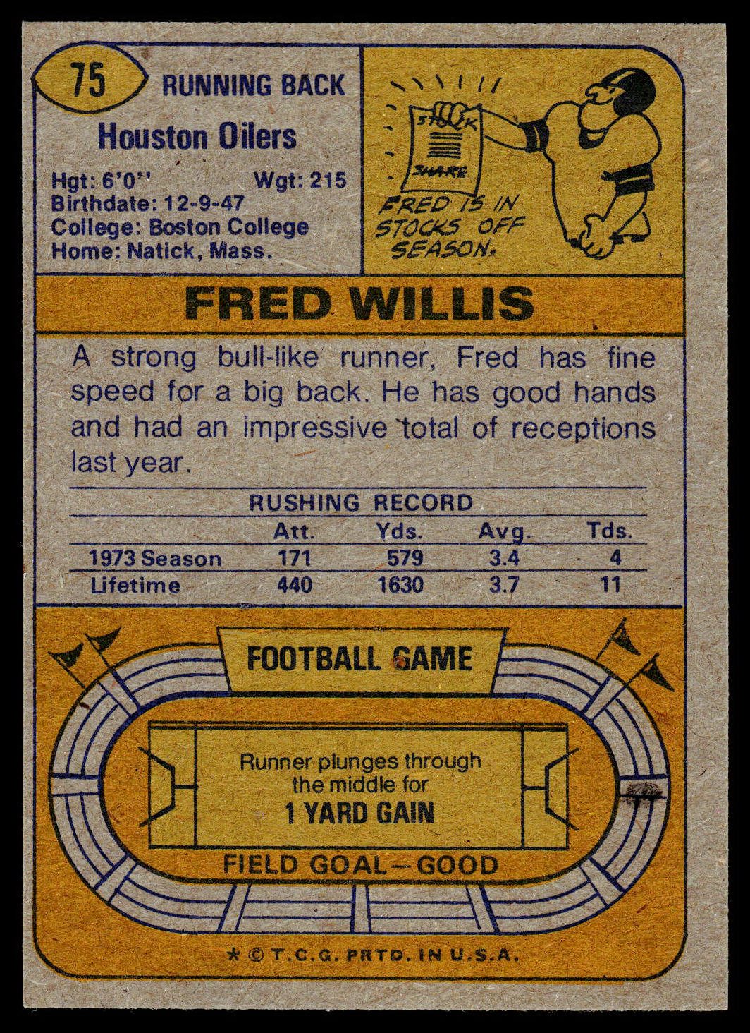 1974 Topps #75 Fred Willis