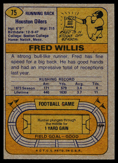 1974 Topps #75 Fred Willis