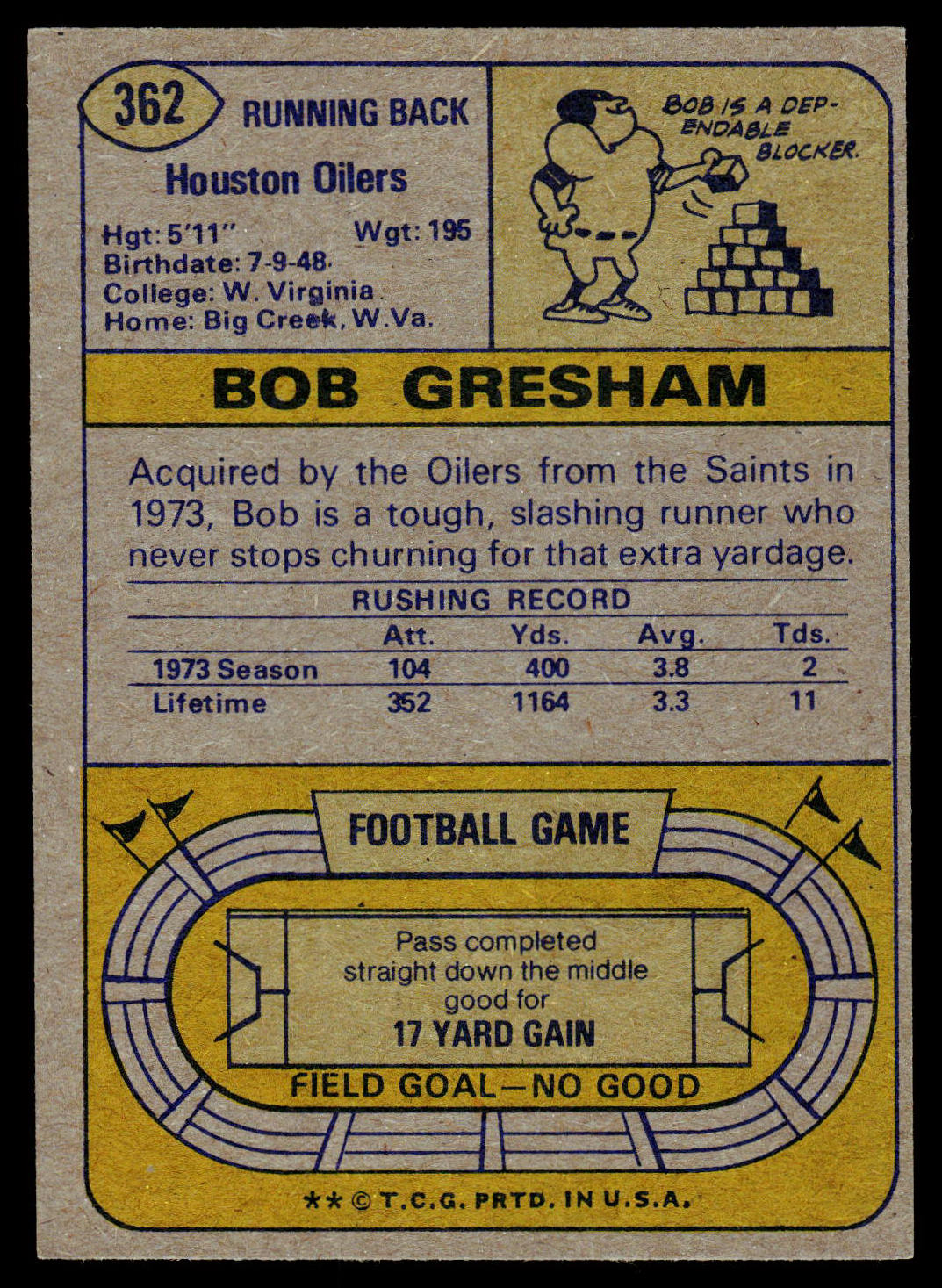 1974 Topps #362 Bob Gresham