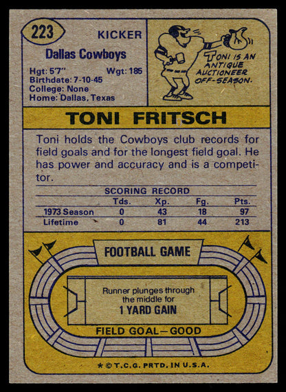 1974 Topps #223 Toni Fritsch