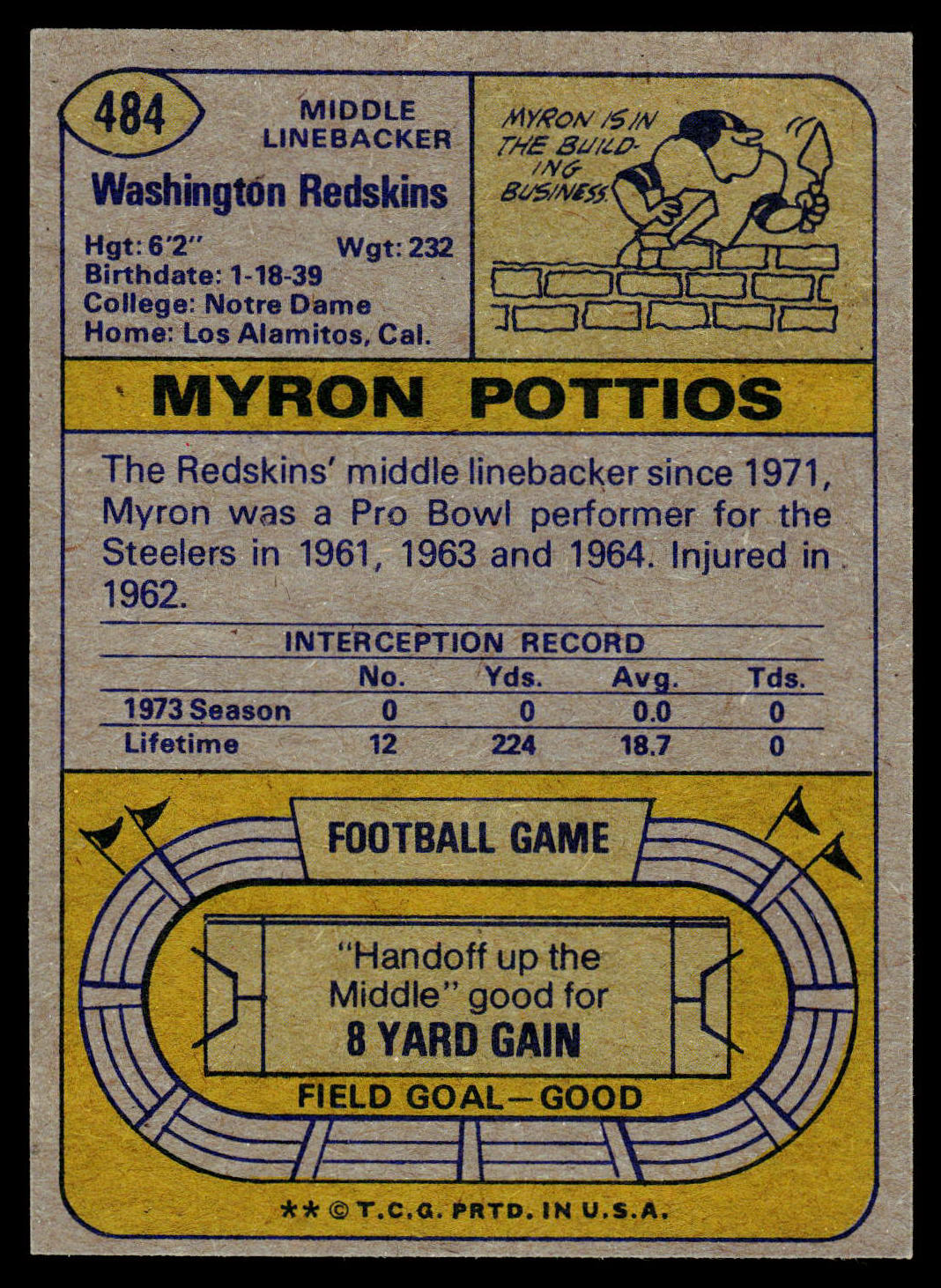 1974 Topps #484 Myron Pottios