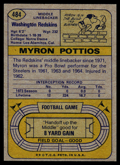 1974 Topps #484 Myron Pottios