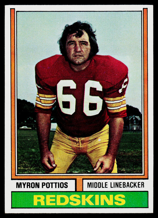 1974 Topps #484 Myron Pottios