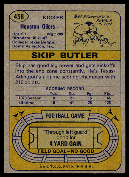1974 Topps #458 Skip Butler