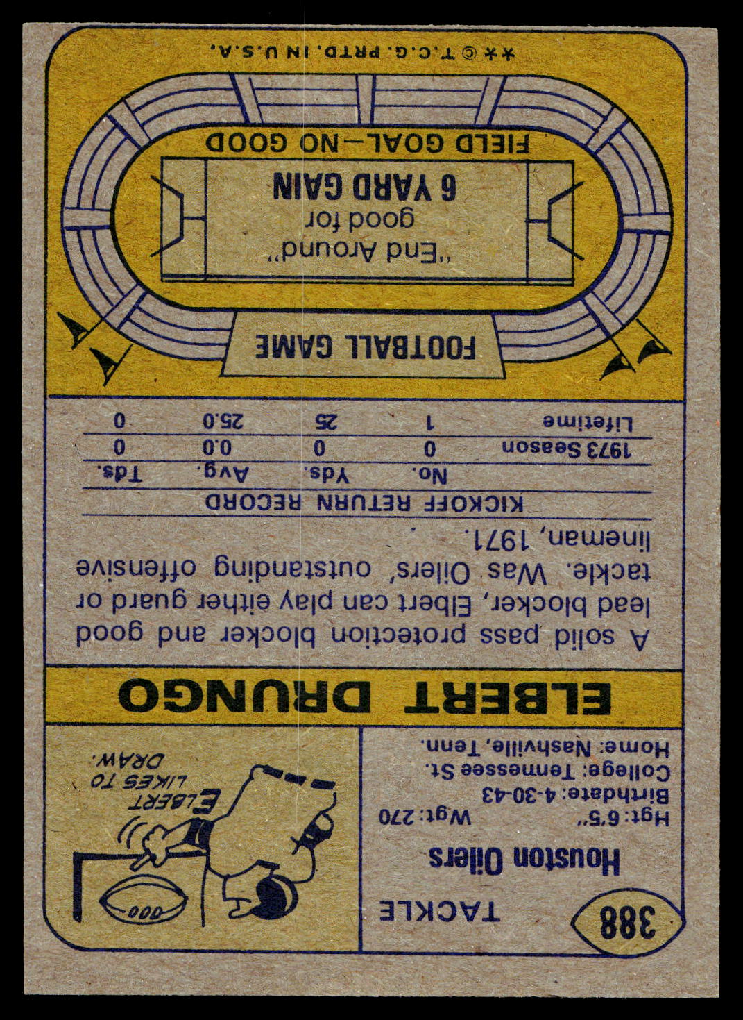 1974 Topps #388 Elbert Drungo