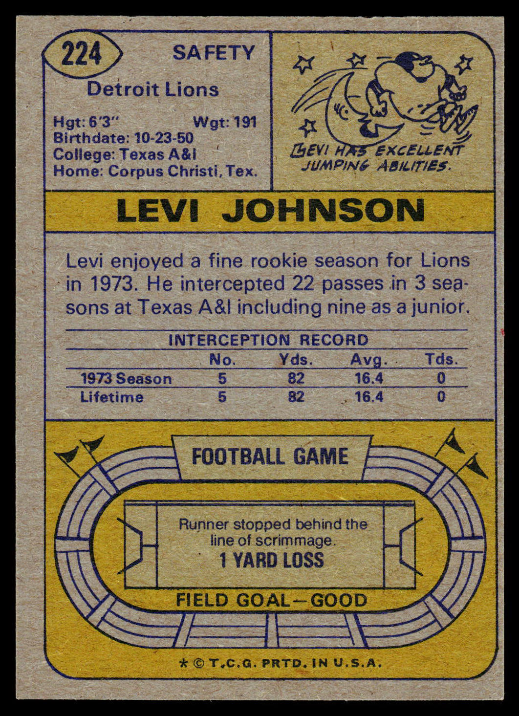 1974 Topps #224 Levi Johnson