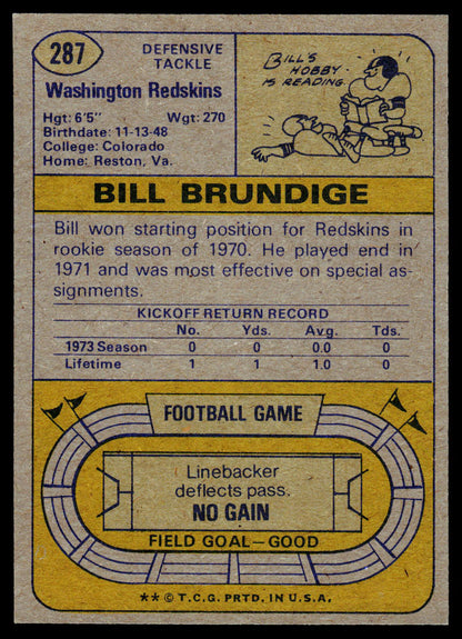 1974 Topps #287 Bill Brundige