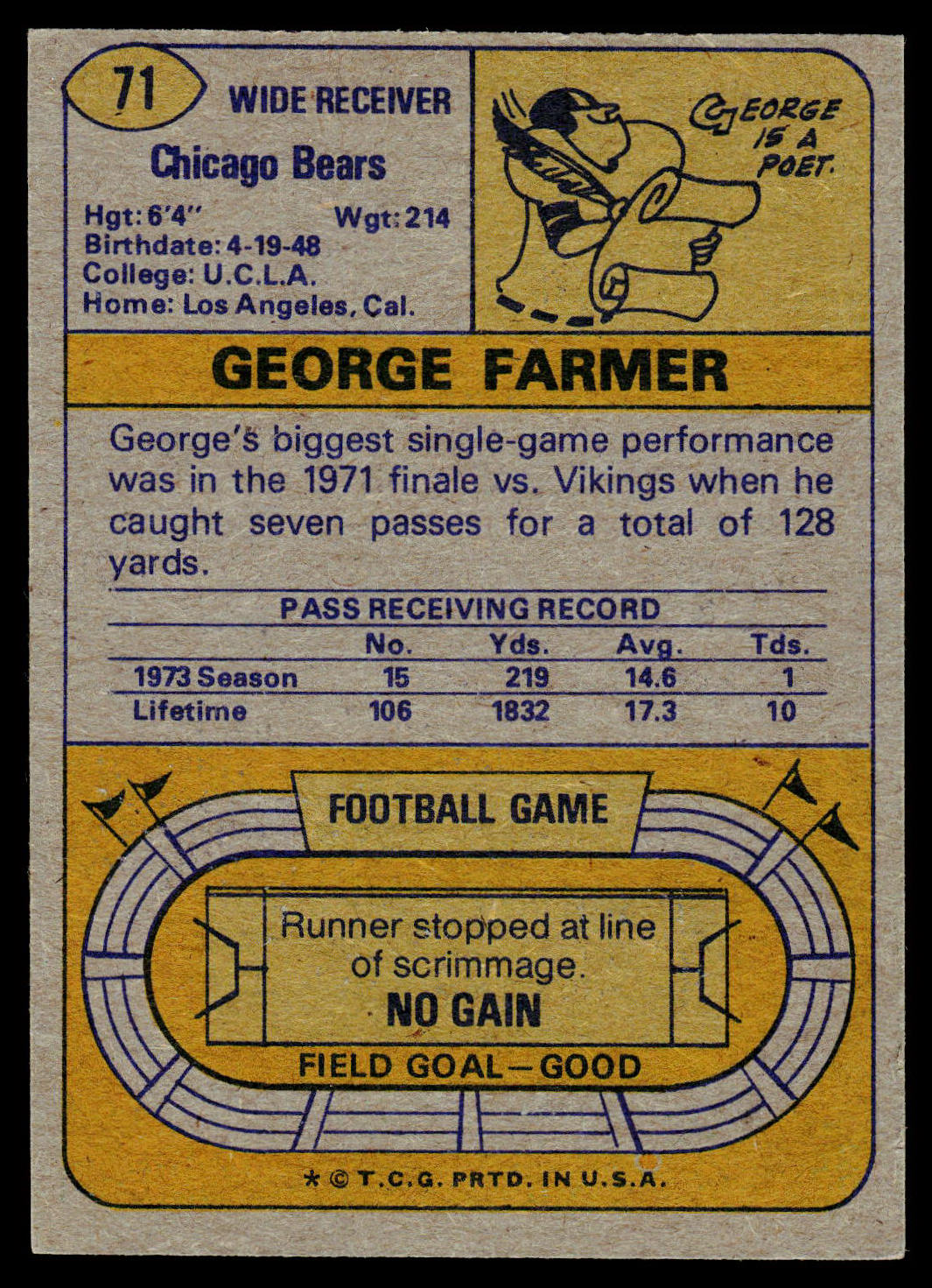 1974 Topps #71 George Farmer