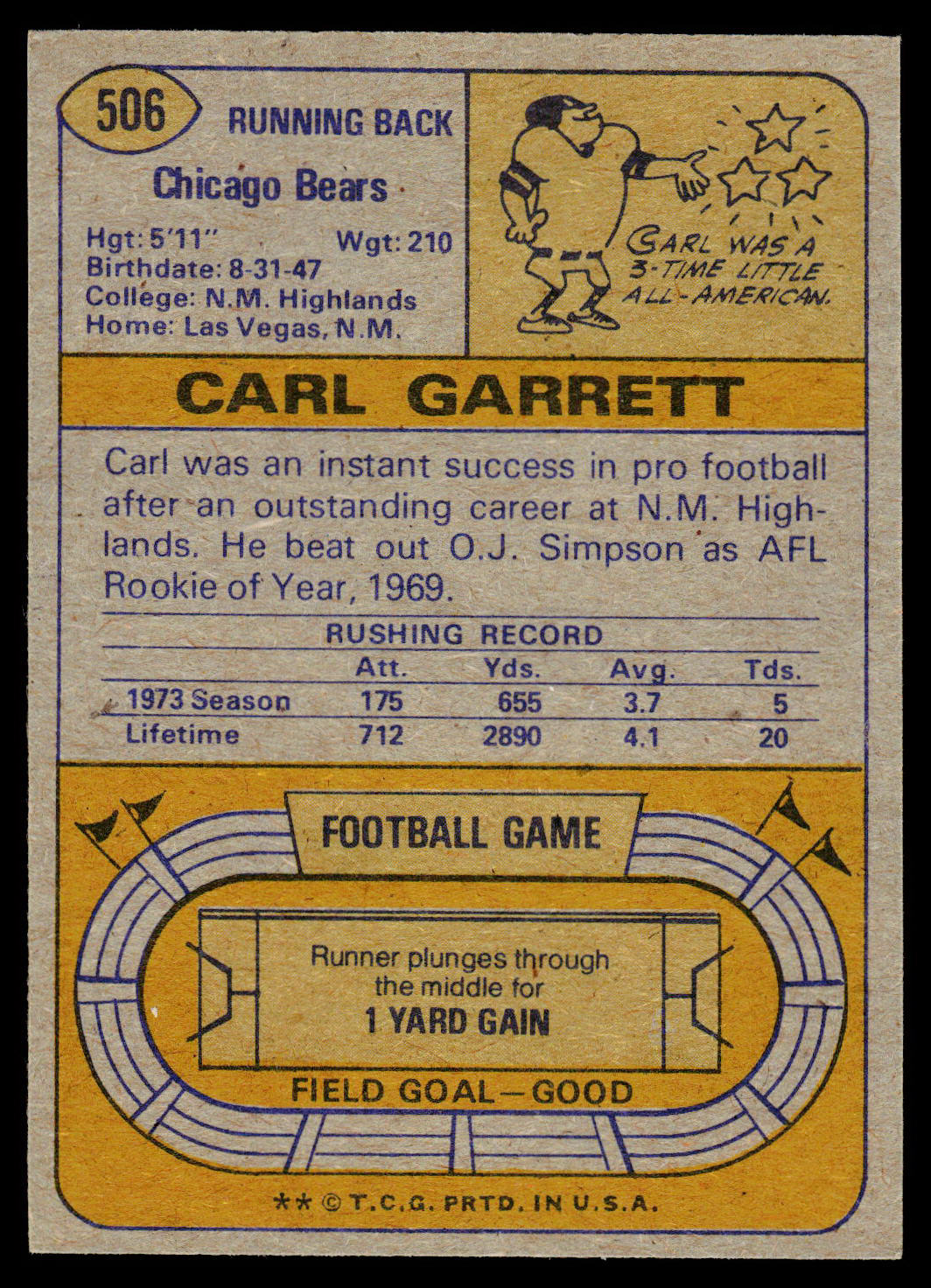 1974 Topps #506 Carl Garrett
